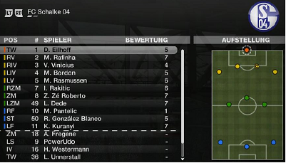 Noten Schalke 04